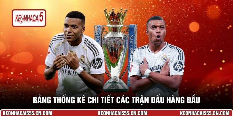 Bảng thống kê chi tiết các trận đấu hàng đầu