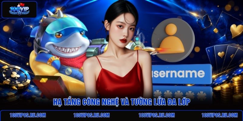 ha-tang-cong-nghe-va-tuong-lua-da-lop